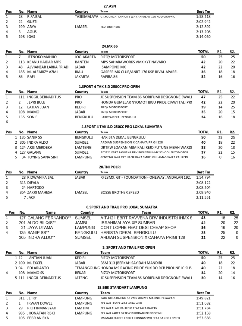 RESULT page 0003