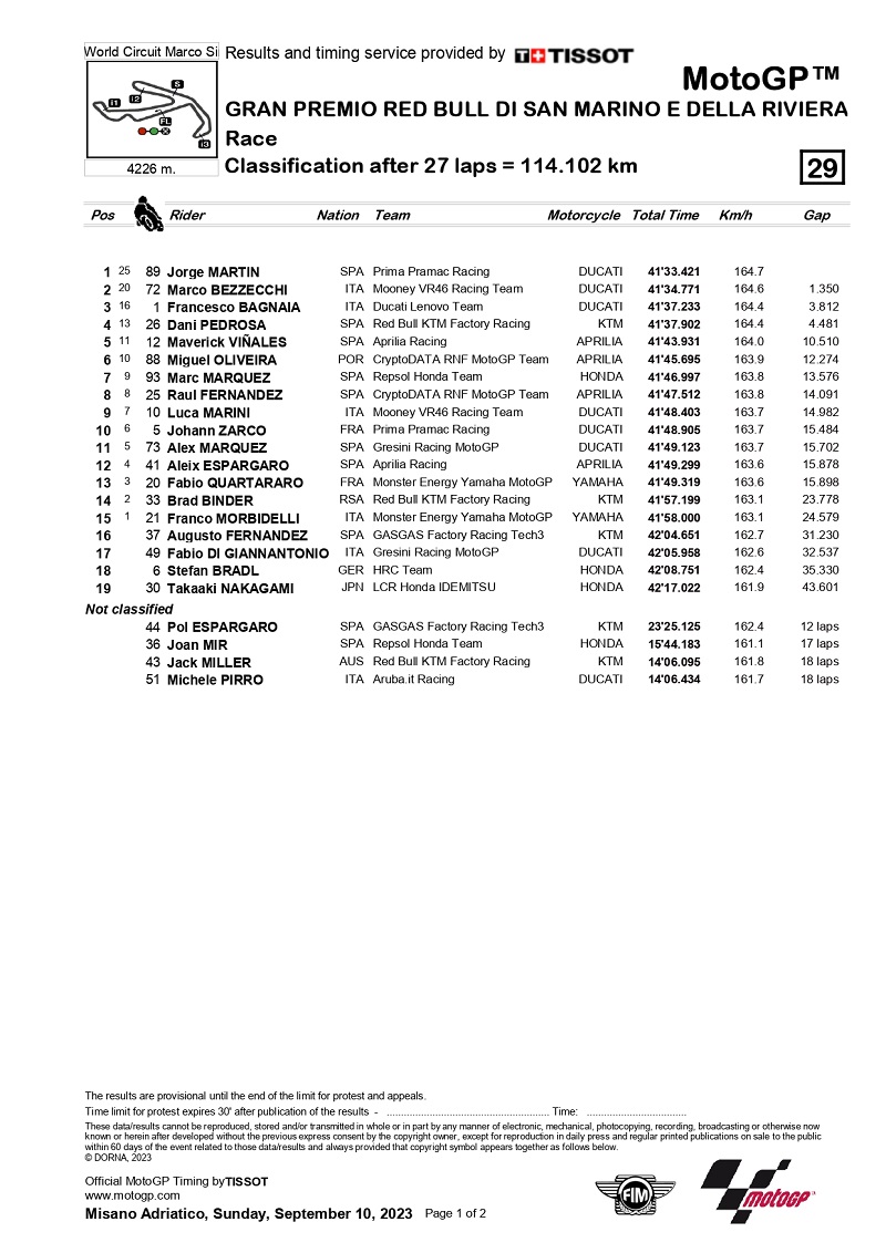 Classificationa page 0001