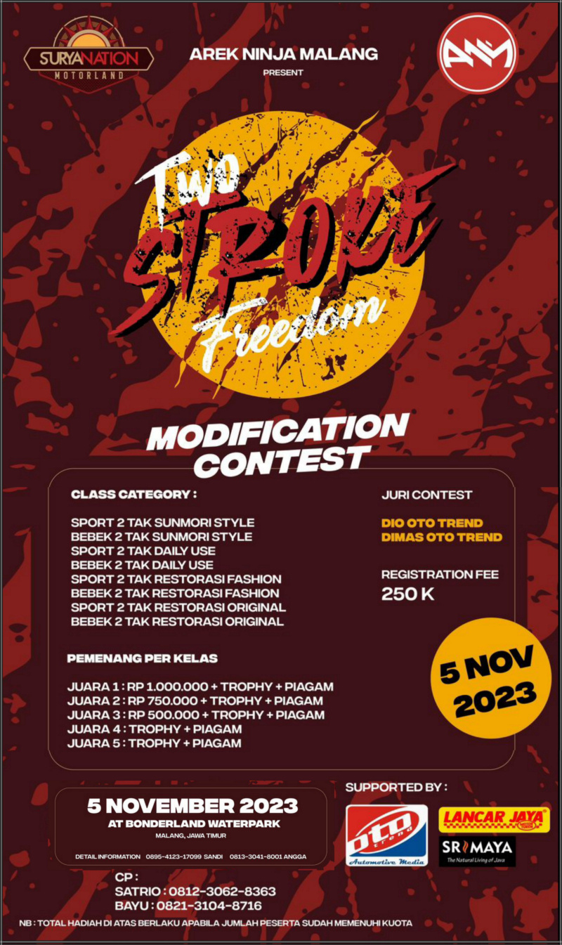 2023 kontes anm dio