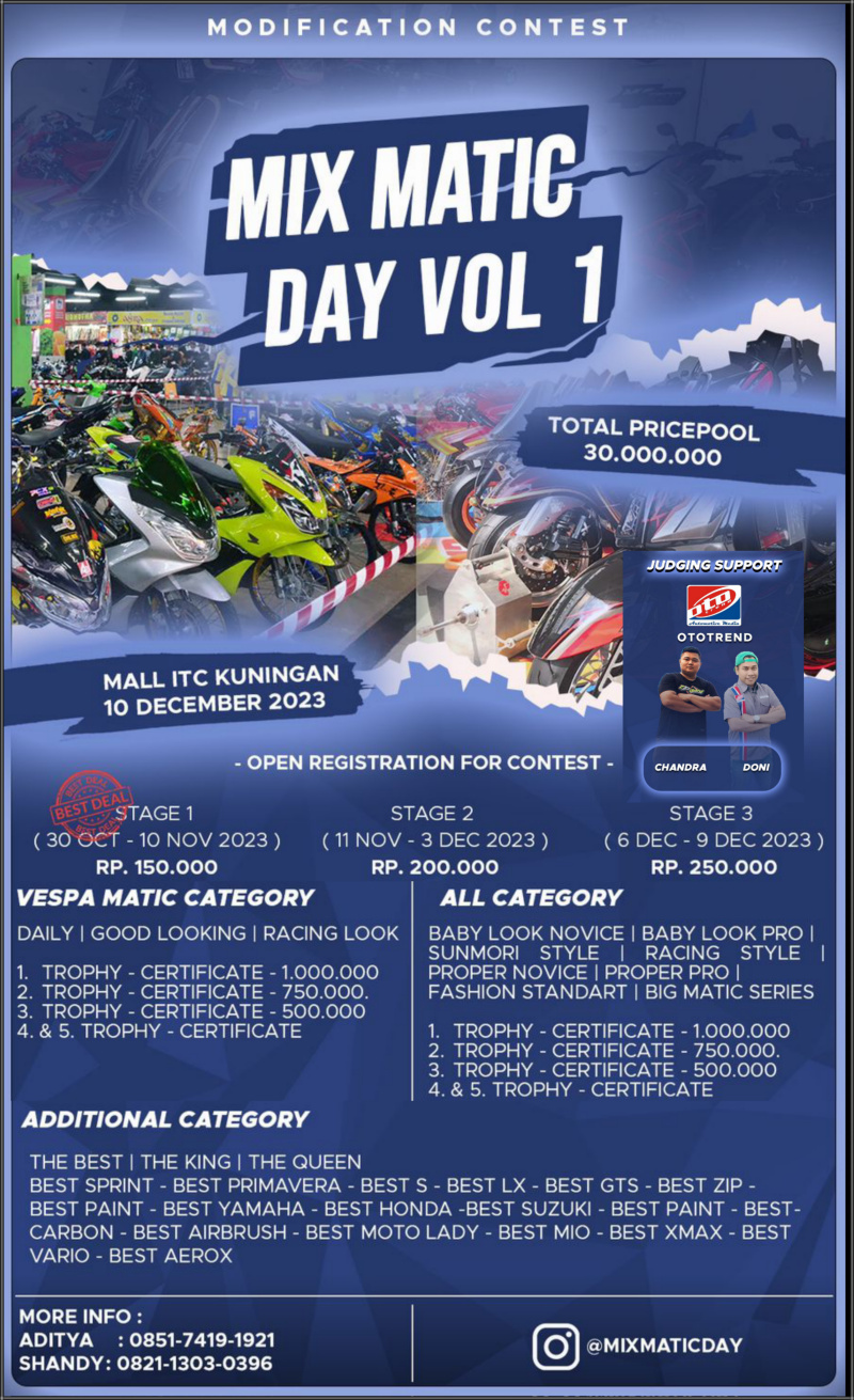 2023 11 kontes itc kuningan