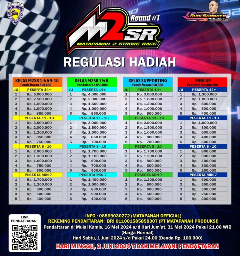 2024 05 balap trenggalek 3