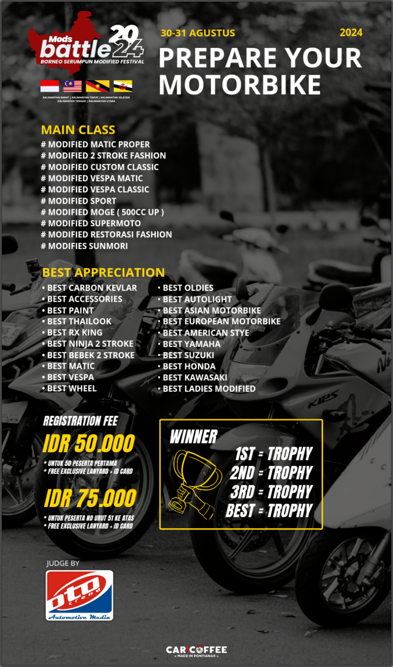 2024 07 kontes pontianak