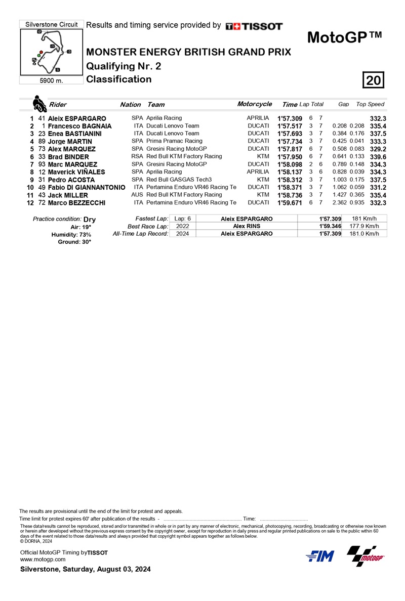 Classification page 0001