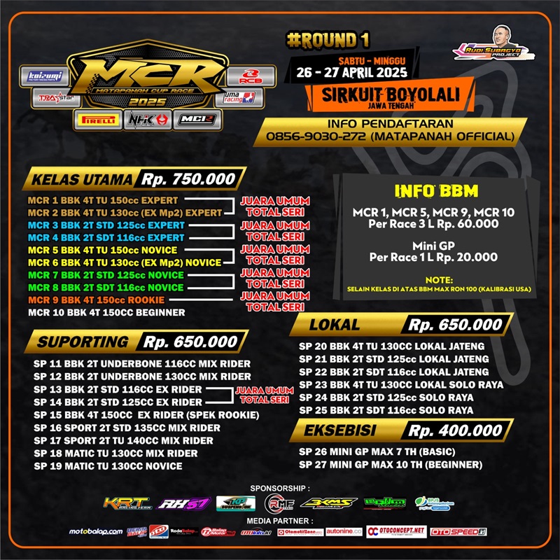 2025 04 mcr boyolali 2