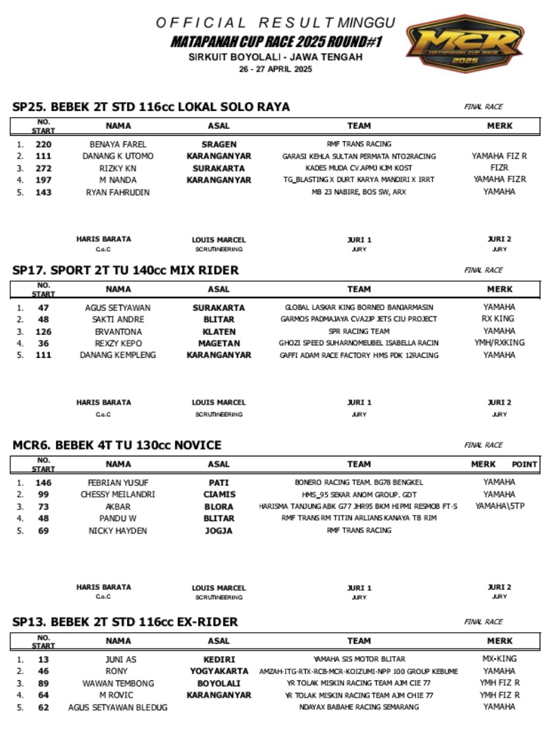 mcr 1a