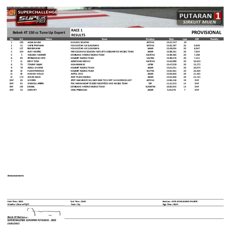 2025 01 superprix1