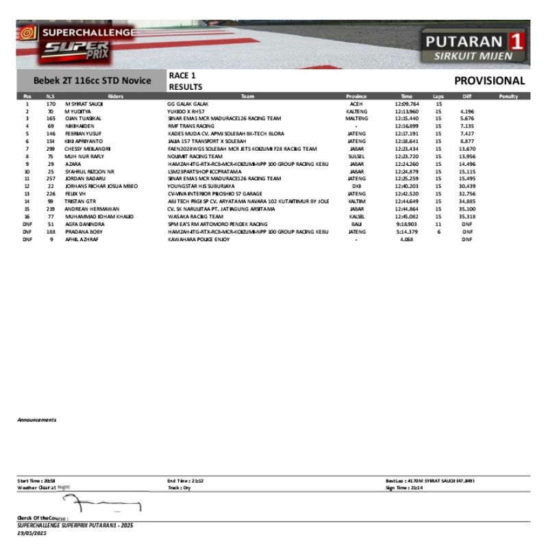 2025 01 superprix2