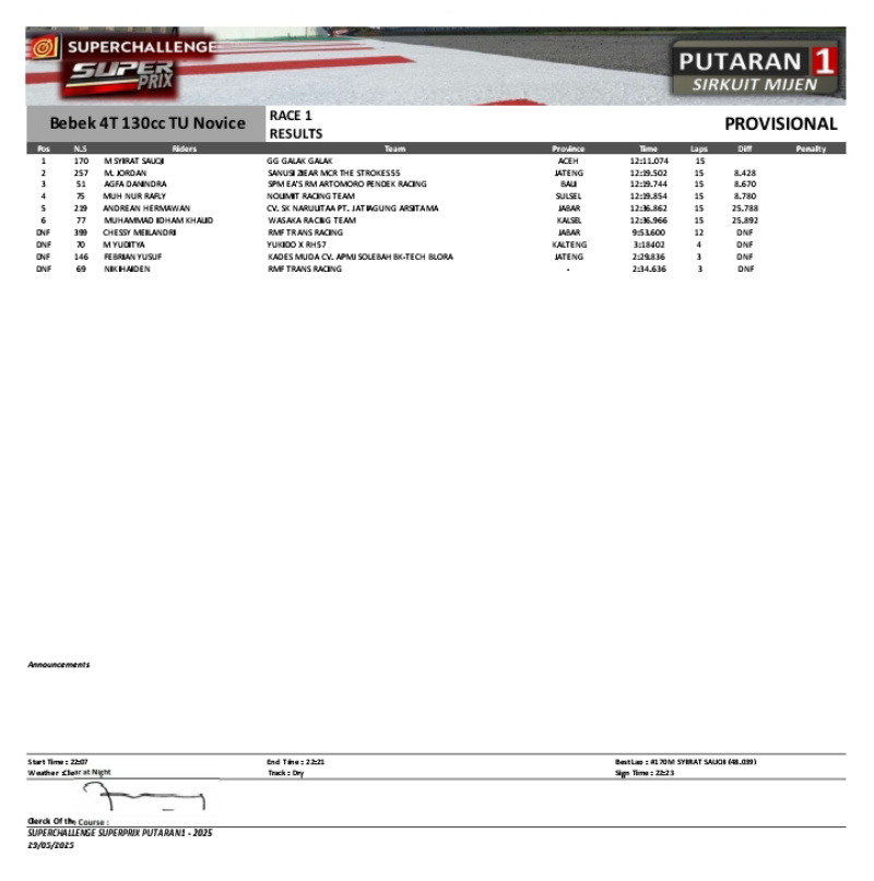 2025 01 superprix4