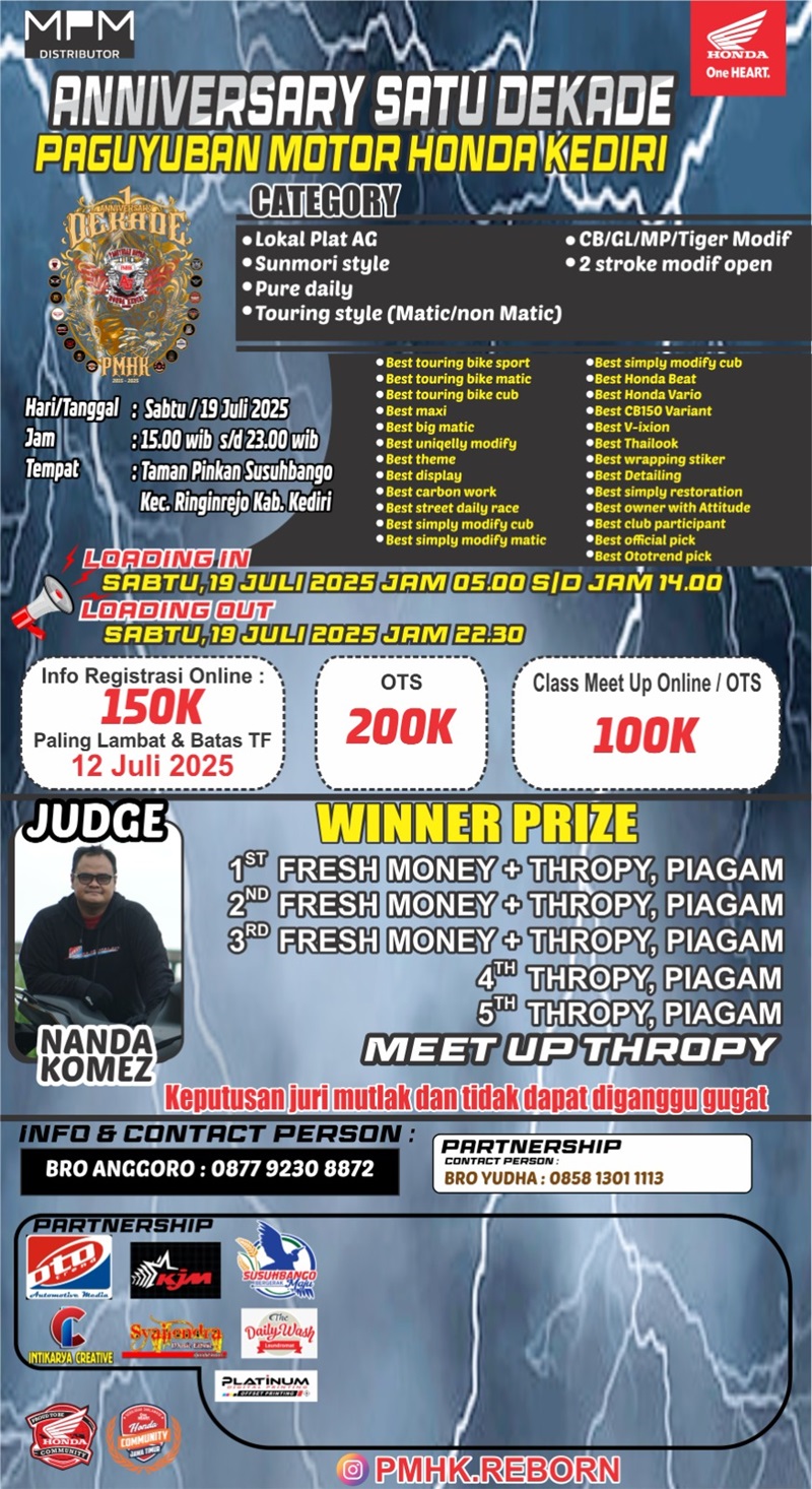 2025 06 kontes honda kediri