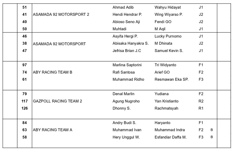 3. TEAM page 0002