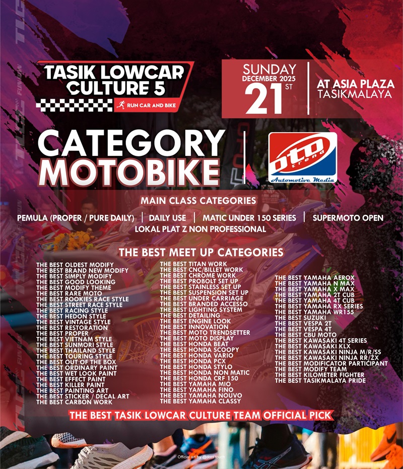 2025 12 21 kontes tasik 2