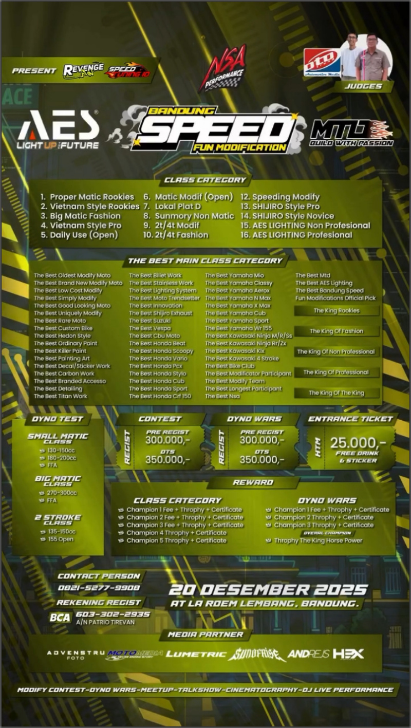 2025 12 20 bandung speedfun