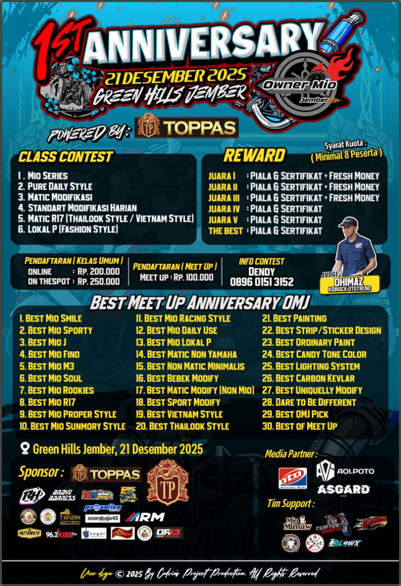 2025 12 21 kontes mio jember 2