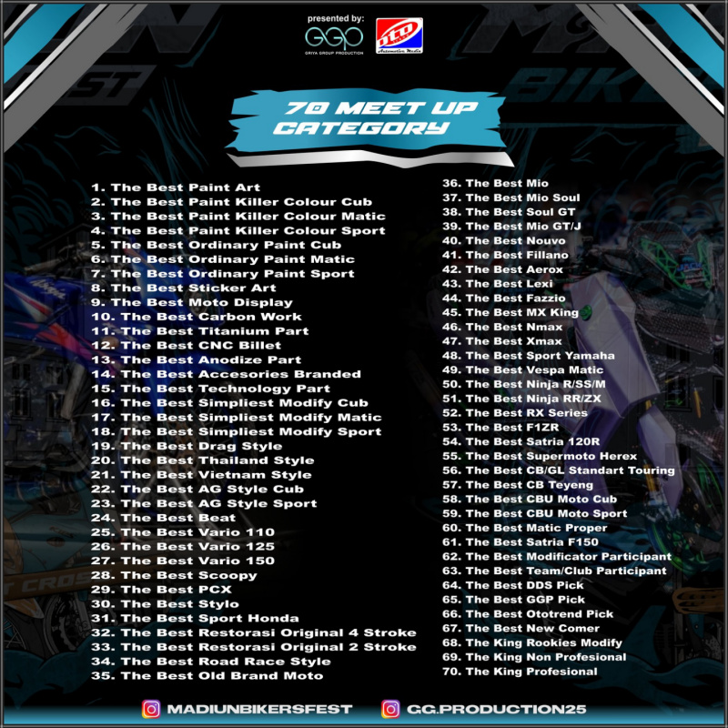 2025 12 28 kontes madiun3