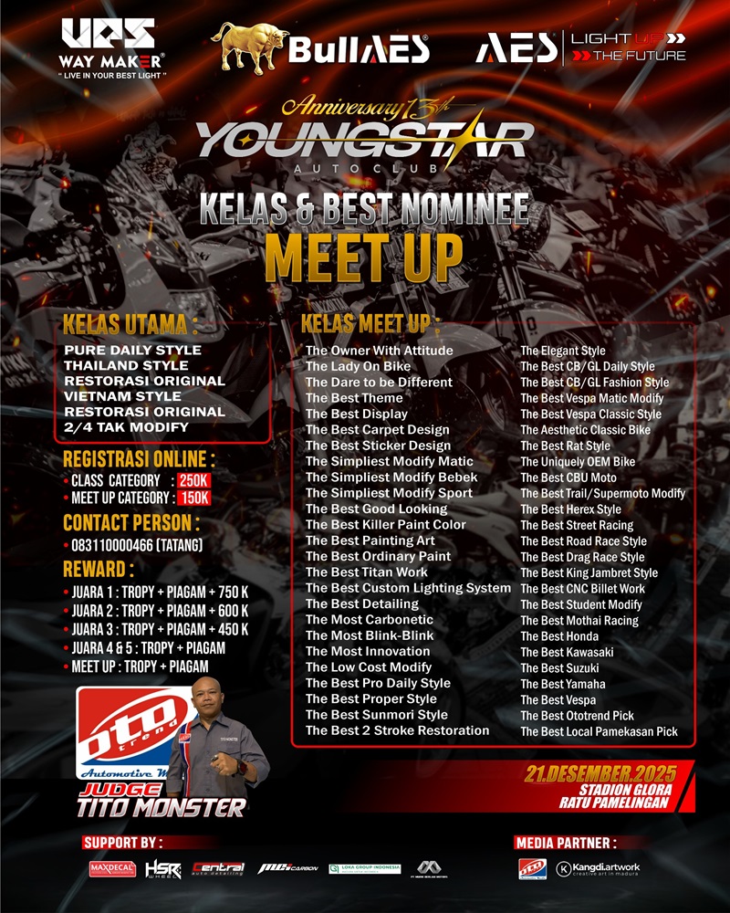 2025 12 21 kontes pamekasan