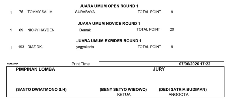 HASIL TOLAKMISKIN 6 7 JUNI 2026 ROUND 1 page 0006