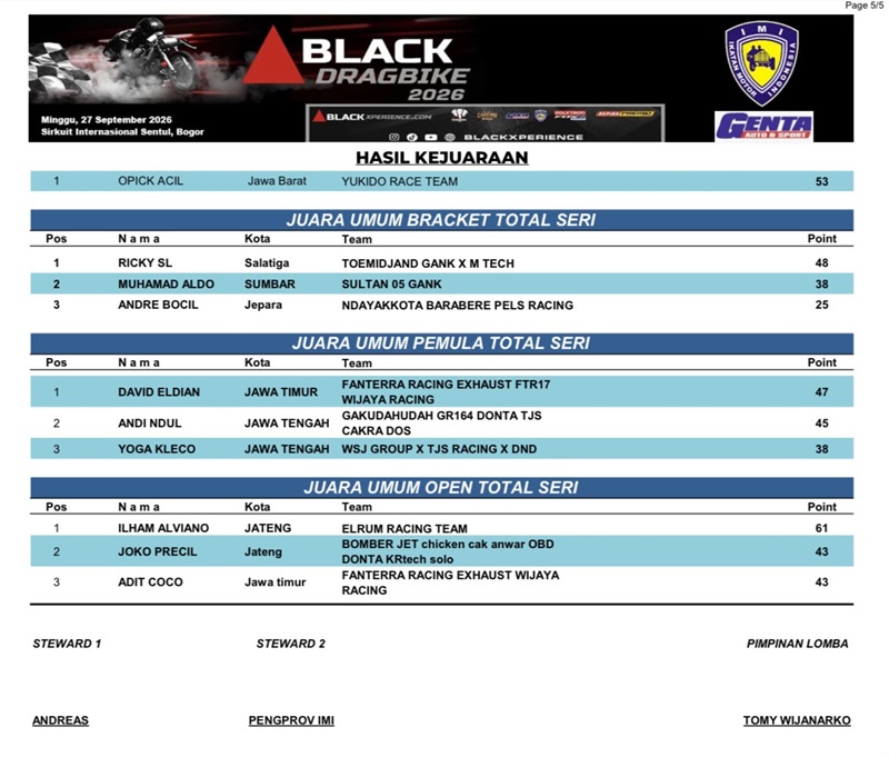 2026 09 black 2