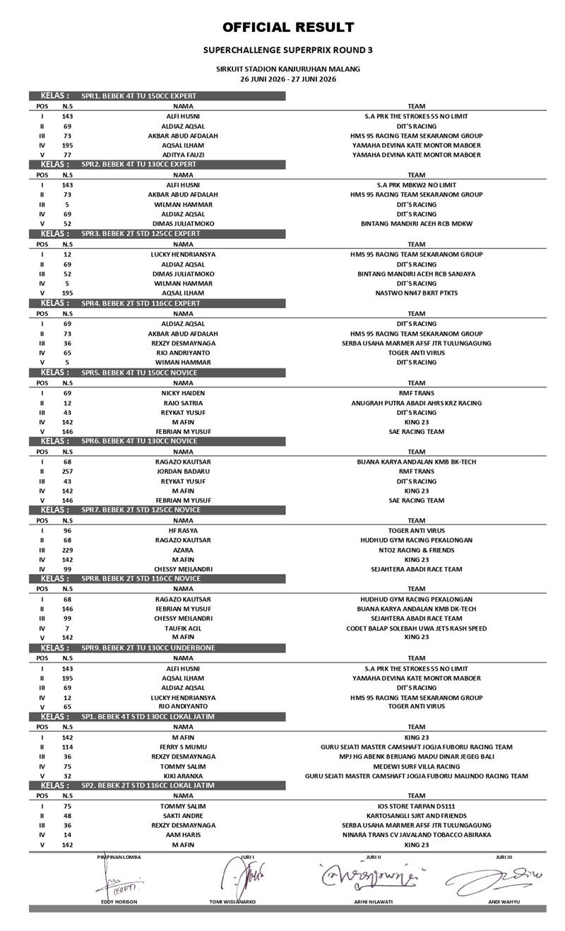 OFFICIAL RESULT SUPERPRIX Rd.3 page 0001